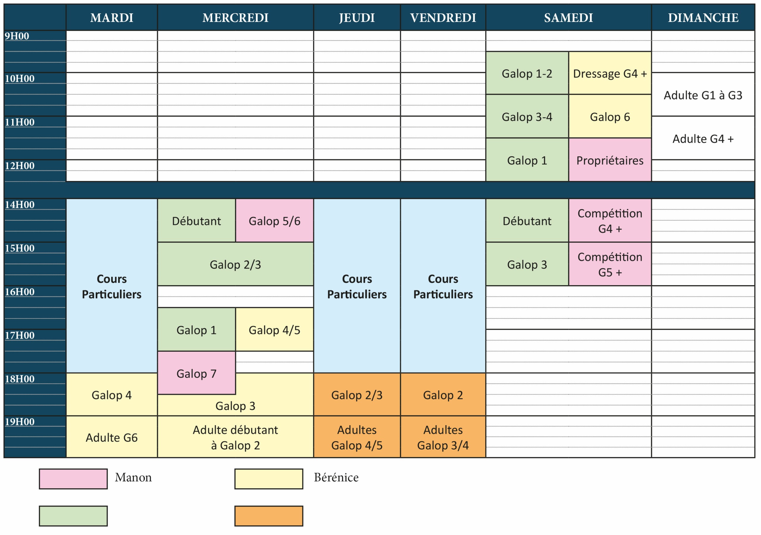 Tableau cours doubles 2026/2027